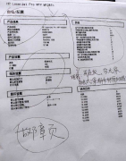 惠普HPm128fn打印机底灰过重内容灰蒙蒙的怎么办