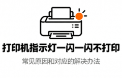 打印机指示灯一闪一闪不打印 常见原因和对应的解决办法