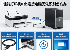 佳能打印机usb连接电脑无法识别怎么办 常见的解决方法