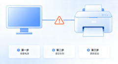 打印机连着电脑为什么打印不了 快速排查 
